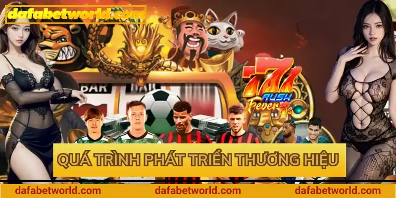 Quá trình xây dựng, phát triển thương hiệu